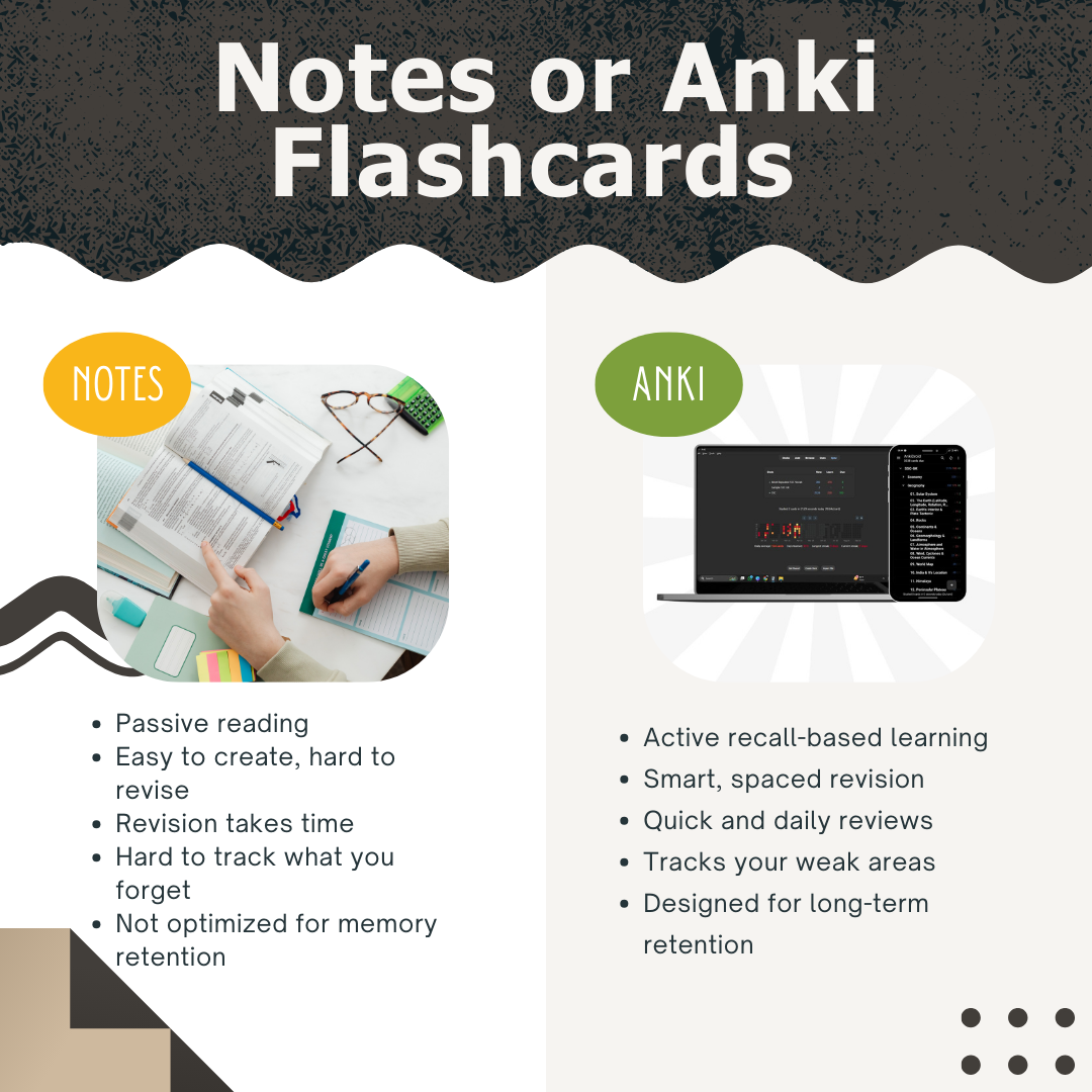 SSC Flashcards 17 14