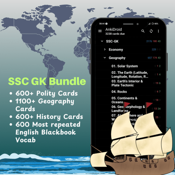 SSC GK Bundle