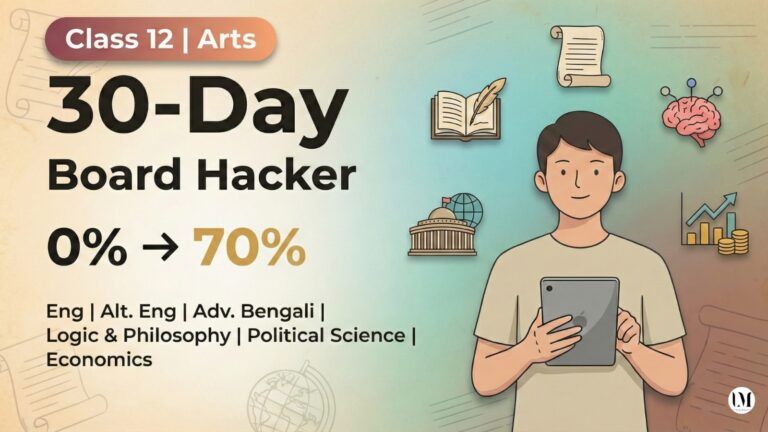 The 30-Day Board Hacker – Arts