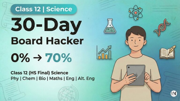 The 30-Day Board Hacker – Science